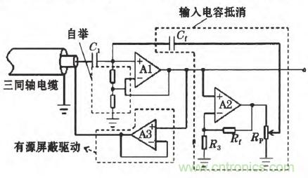 震驚！電壓非接觸式穩(wěn)定測(cè)量的驚天實(shí)現(xiàn)