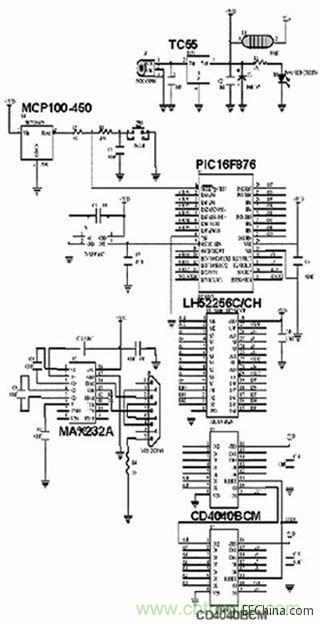  圖1、圖2、圖4和圖5中布線的電路原理圖