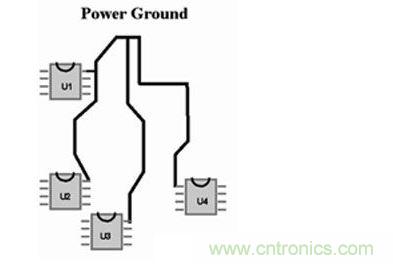 如果不能采用地平面，可以采用“星形”布線策略來處理電流回路