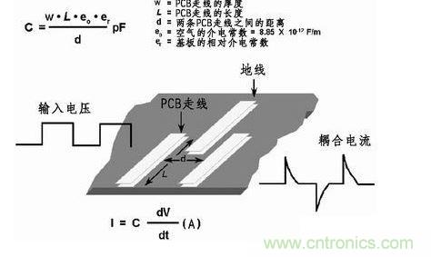 在PCB上布兩條靠近的走線，很容易產(chǎn)生寄生電容。由于這種寄生電容的存在，在一條走線上的快速電壓變化會在另一條走線上產(chǎn)生電流信號。