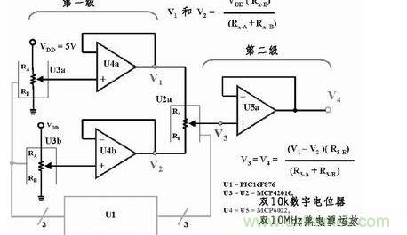 用三個8位數(shù)字電位器和三個放大器提供65536個差分輸出電壓，組成一個16位D/A轉(zhuǎn)換器。如果系統(tǒng)中的VDD為5V，那么此D/A轉(zhuǎn)換器的分辨率或LSB大小為76.3mV。