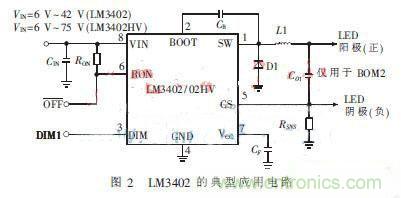 外科手術(shù)的“殺手锏”：新型LED無影燈控制系統(tǒng)的設(shè)計