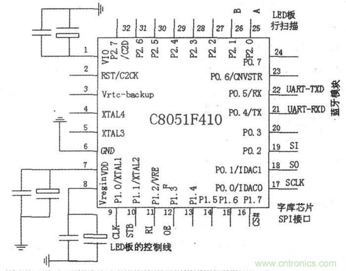 藍(lán)牙技術(shù)的經(jīng)典之作：LED點陣屏系統(tǒng)設(shè)計