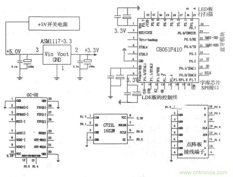 藍(lán)牙技術(shù)的經(jīng)典之作：LED點陣屏系統(tǒng)設(shè)計