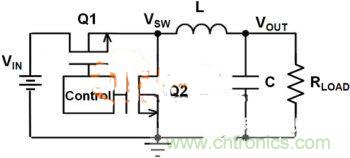 提升DC-DC降壓轉(zhuǎn)換器的性能，電容電感是關(guān)鍵！