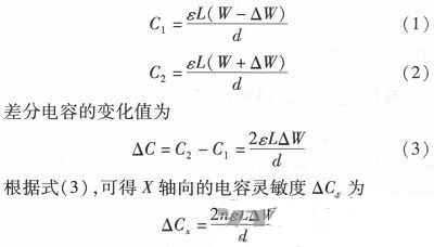 微機(jī)械、雙軸的電容式加速度傳感器的“升級(jí)再造”