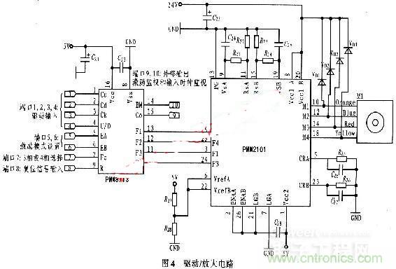 “步步驚心”步進(jìn)電機(jī)控制系統(tǒng)的設(shè)計(jì)步驟詳解