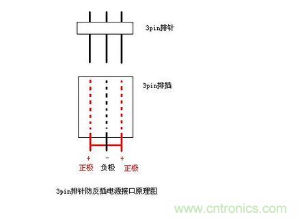 DIY頭戴式藍(lán)牙耳機(jī)，