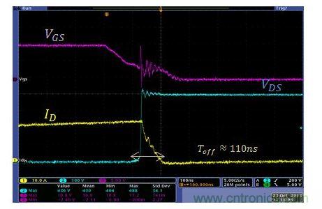 TO247封裝MOSFET（上）和TO247 4引腳封裝MOSFET（下）的MOSFET關斷瞬態(tài)波形