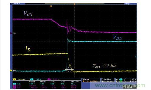 TO247封裝MOSFET（上）和TO247 4引腳封裝MOSFET（下）的MOSFET關斷瞬態(tài)波形