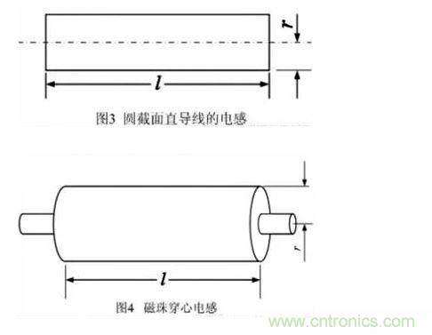 指導線和穿心電感的原理圖