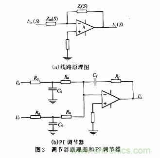 采用可編程模擬器件實現(xiàn)直流伺服電機的調(diào)速系統(tǒng)