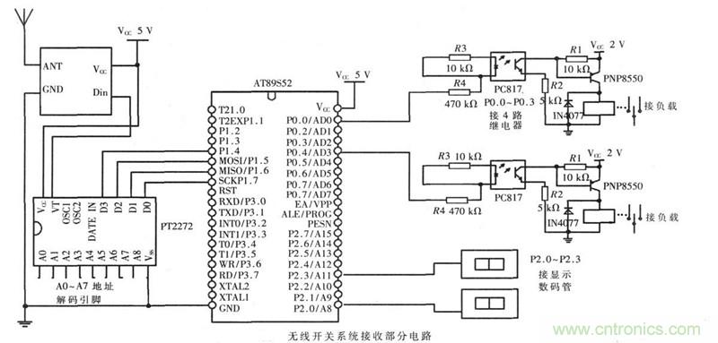 智能家居遠(yuǎn)距離照明控制的無線遙感開關(guān)系統(tǒng)設(shè)計