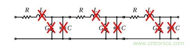 PCB設(shè)計中關(guān)于反射的那些事兒