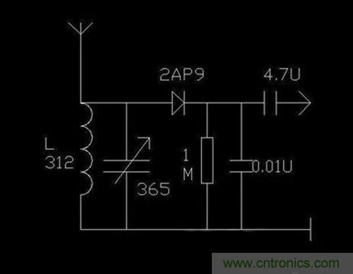 既省錢又省電！自己動手DIY礦石收音機(jī)