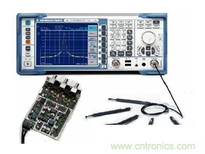 微說：ZVL網(wǎng)絡(luò)分析儀如何稱霸射頻領(lǐng)域？