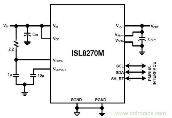 ISL8270M是完整的數(shù)字開關(guān)模式電源。通過添加輸入/輸出電容器來完成設(shè)計(jì)