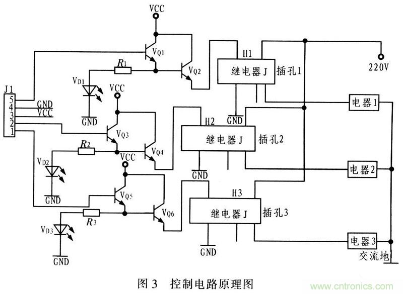 電路發(fā)燒友：以太網(wǎng)控制平臺(tái)電路設(shè)計(jì)