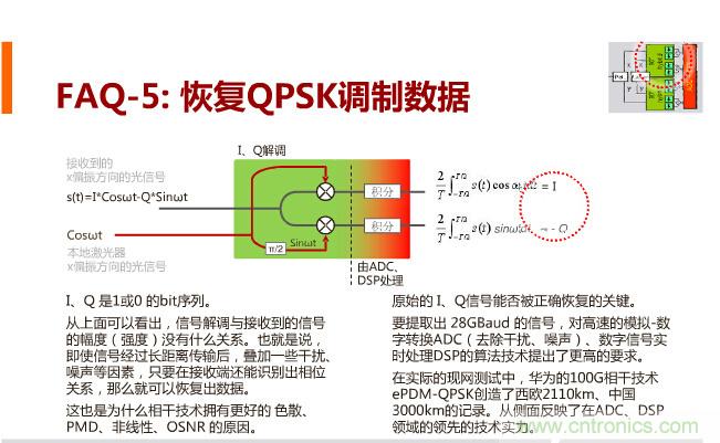 一張圖讓你遍知100G傳輸技術(shù)！