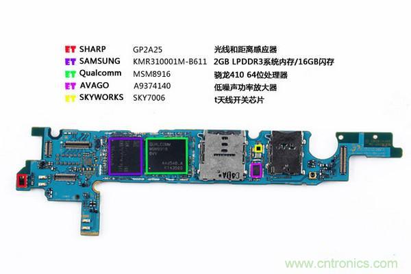 拆解狂魔荼毒新機三星金屬Galaxy A5，看槽點在何方？