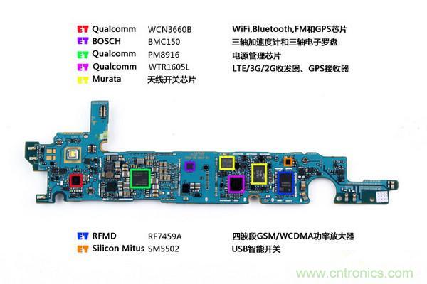 拆解狂魔荼毒新機三星金屬Galaxy A5，看槽點在何方？