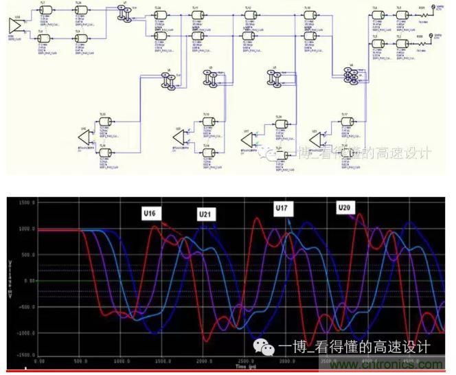 無差分電容的時(shí)鐘信號拓?fù)浼安ㄐ? width=