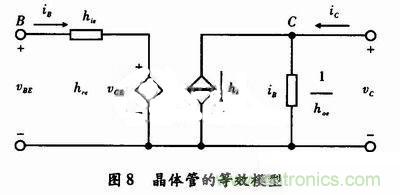 事半功倍！有了三極管等效模型，輕松搞定參數(shù)分析