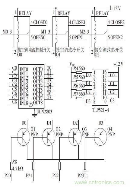 攻略達(dá)人：如何快速設(shè)計(jì)汽車溫度控制系統(tǒng)連接器電路？