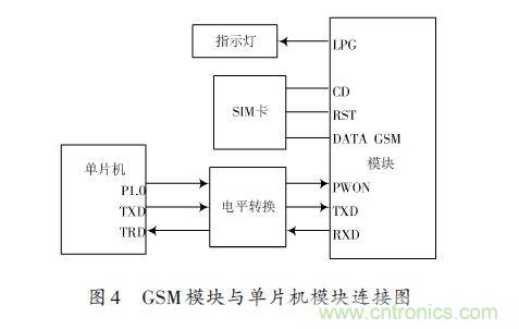 全自動電飯鍋都能遠程智能控制，還有什么不可能