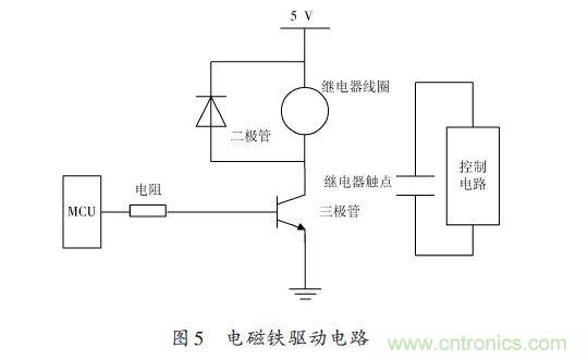 全自動電飯鍋都能遠程智能控制，還有什么不可能