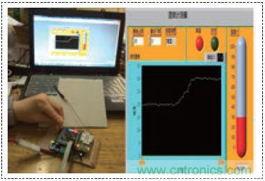 無線溫度傳感器的設(shè)計(jì)，WiFi技術(shù)出新招！