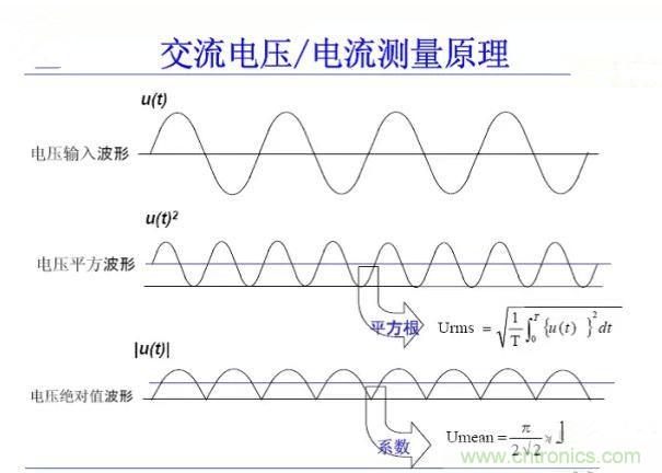 找出幕后黑手！揭秘為何斷路器頻繁誤跳閘？