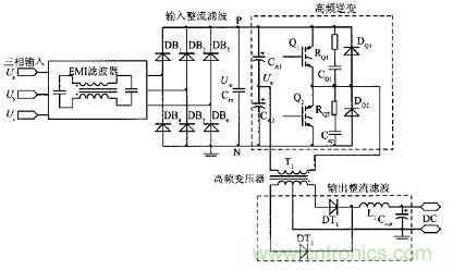 充分發(fā)揮DSP強大功能的大功率開關(guān)電源設(shè)計