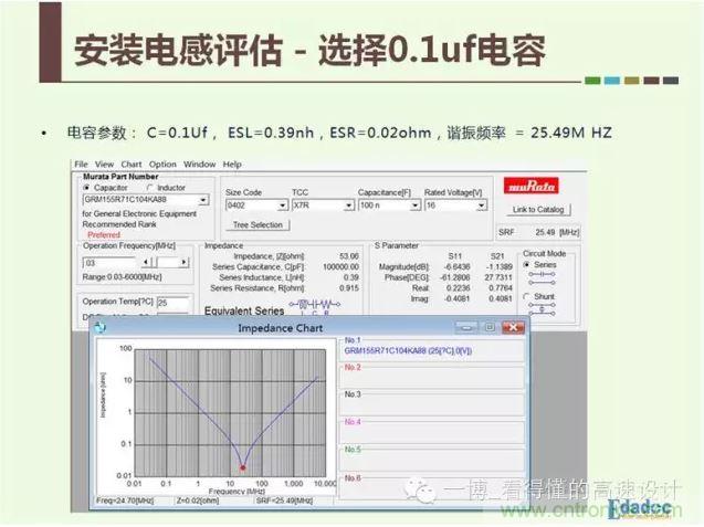 一個Murata 0402封裝，0.1uf電容的參數(shù)