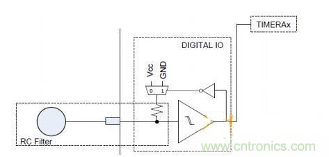 多IO口的LED驅(qū)動電路設(shè)計，精且簡！