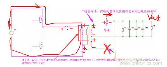 上管開通，注意諧振電感、勵磁電感、諧振電容的正負(fù)