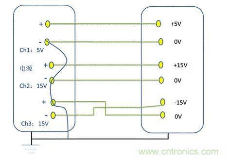 程控電源多路正/負(fù)輸出電壓的連接