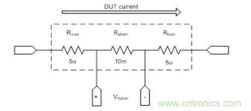 利用Kelvin 4線連接的分流電阻器