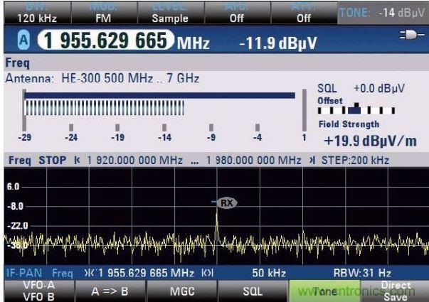 測量中心頻率的信號電平，通過單音體現(xiàn)