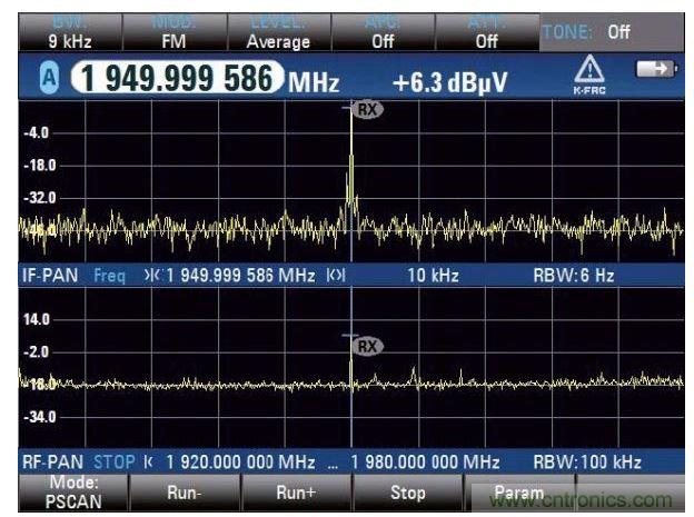 PSCAN停止后顯示雙頻譜，在上方的中頻頻譜更好地顯示干擾信號