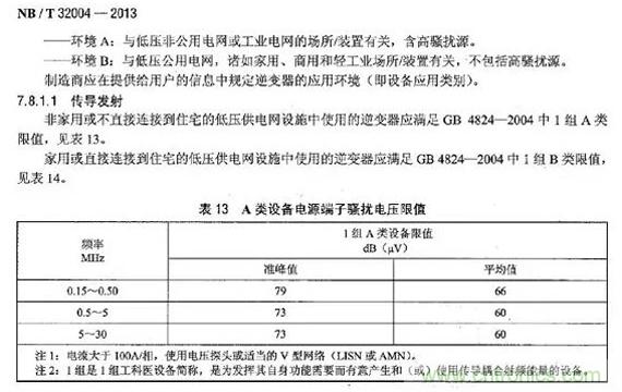 電磁兼容（EMC）要求，標(biāo)準(zhǔn)