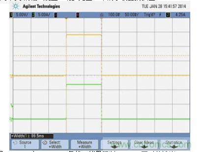 APS 在 169.5 W 負(fù)載、能量限制 0.0047 瓦時(shí)的輸出