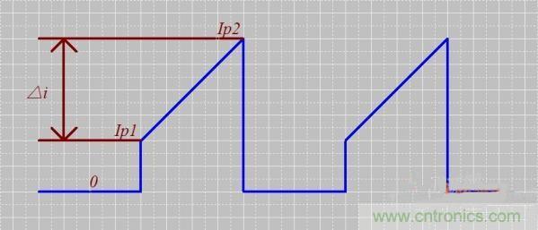 探究：反激變壓器峰值感量方式的三種計算分析