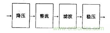 新型聲光控LED節(jié)能燈的設(shè)計(jì)方案