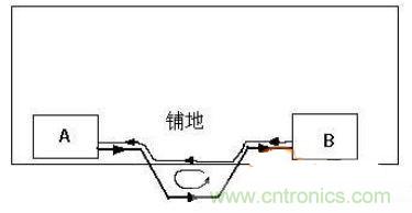 可怕的細(xì)節(jié)！PCB后期檢查的六大要素