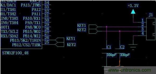 可怕的細(xì)節(jié)！PCB后期檢查的六大要素