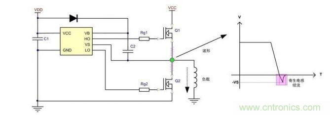 典型的半橋自舉驅(qū)動電路