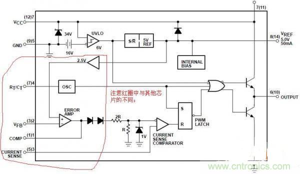 用UC3842巧設(shè)小型電源，徹底搞定占空比