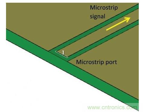 一般情況下仿真端口直接位于微帶線(xiàn)上，忽略圖1中的連接器所代表的不連續(xù)性，因而會(huì)系統(tǒng)性地扭曲仿真結(jié)果與測(cè)量結(jié)果。