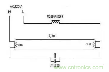 有功功率和無功功率是真實存在的嗎？